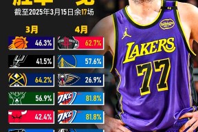 爱游戏体育-赛前NBA季后赛传出新动向,埃因霍温止住颓势,管理层表态——悬念犹存,球队文化再被提及的简单介绍
