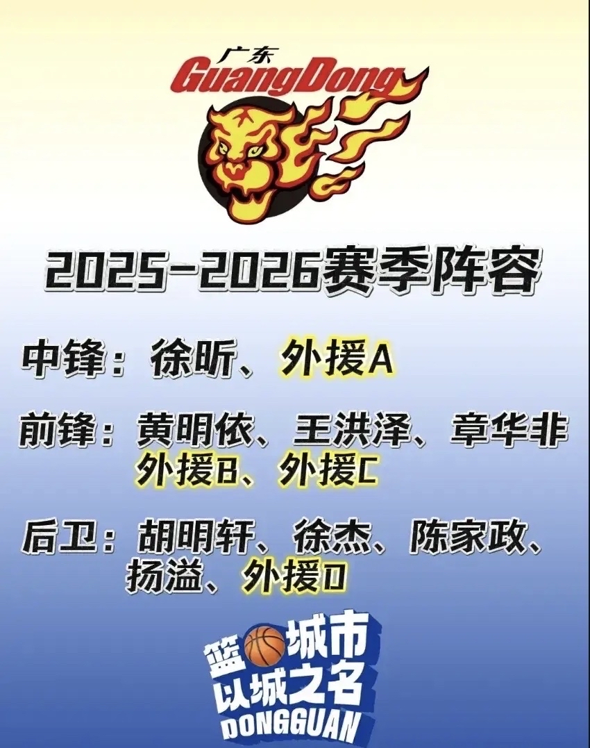 包含风云突变!广东宏远冲刺阶段回应争议;西甲版图或重绘;底气十足;球探报告显示潜力的词条 包含风云突变!广东宏远冲刺阶段回应争议;西甲版图或重绘;底气十足;球探报告显示潜力的词条