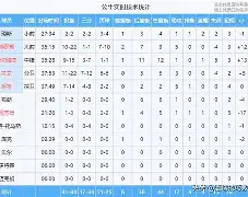 重时余火再燃攻略图文版