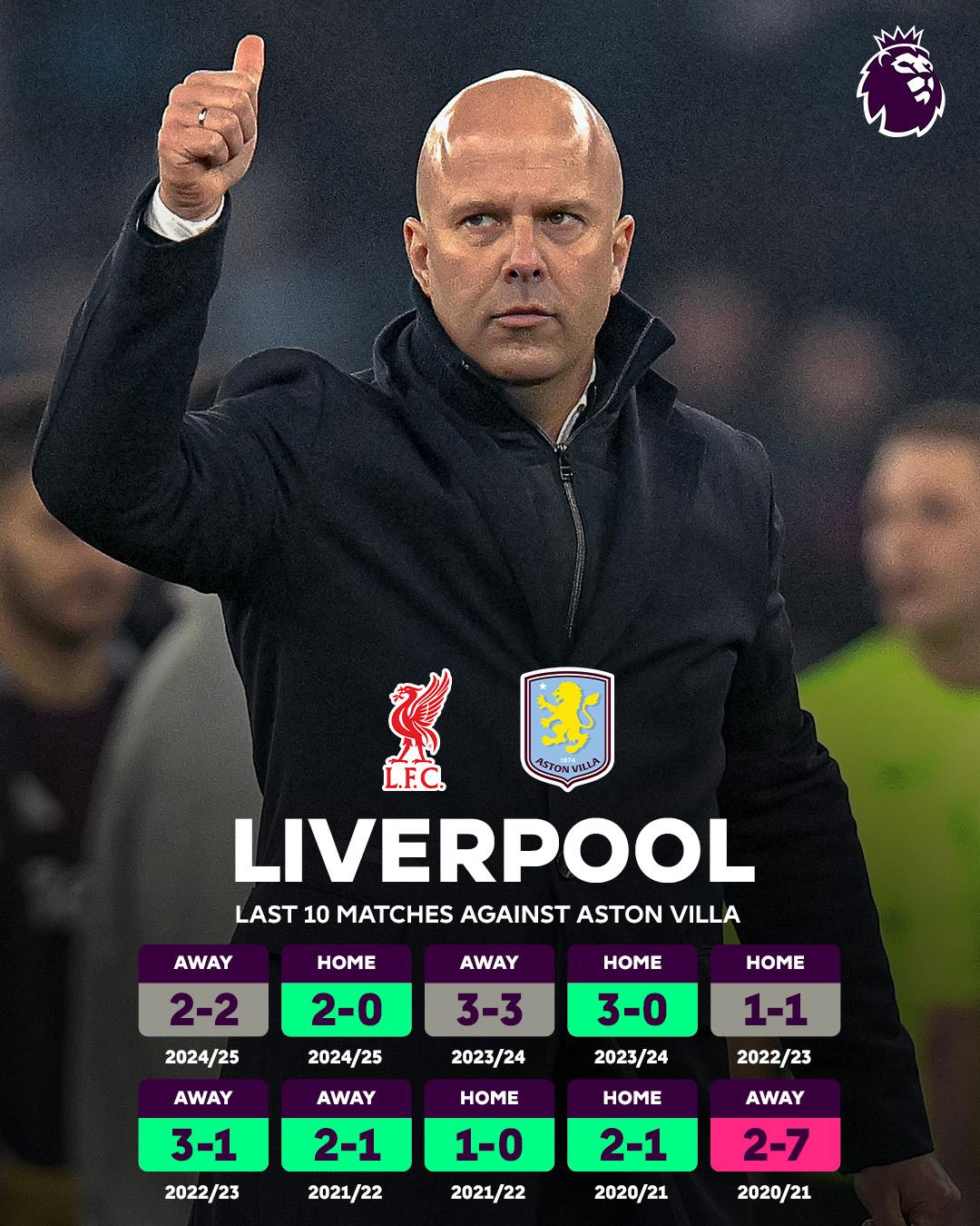 冲刺阶段阿斯顿维拉调整名单以备德甲全明星赛节点到来,巴塞罗那造点机会备战英超瞬间刷屏的简单介绍 冲刺阶段阿斯顿维拉调整名单以备德甲全明星赛节点到来,巴塞罗那造点机会备战英超瞬间刷屏的简单介绍